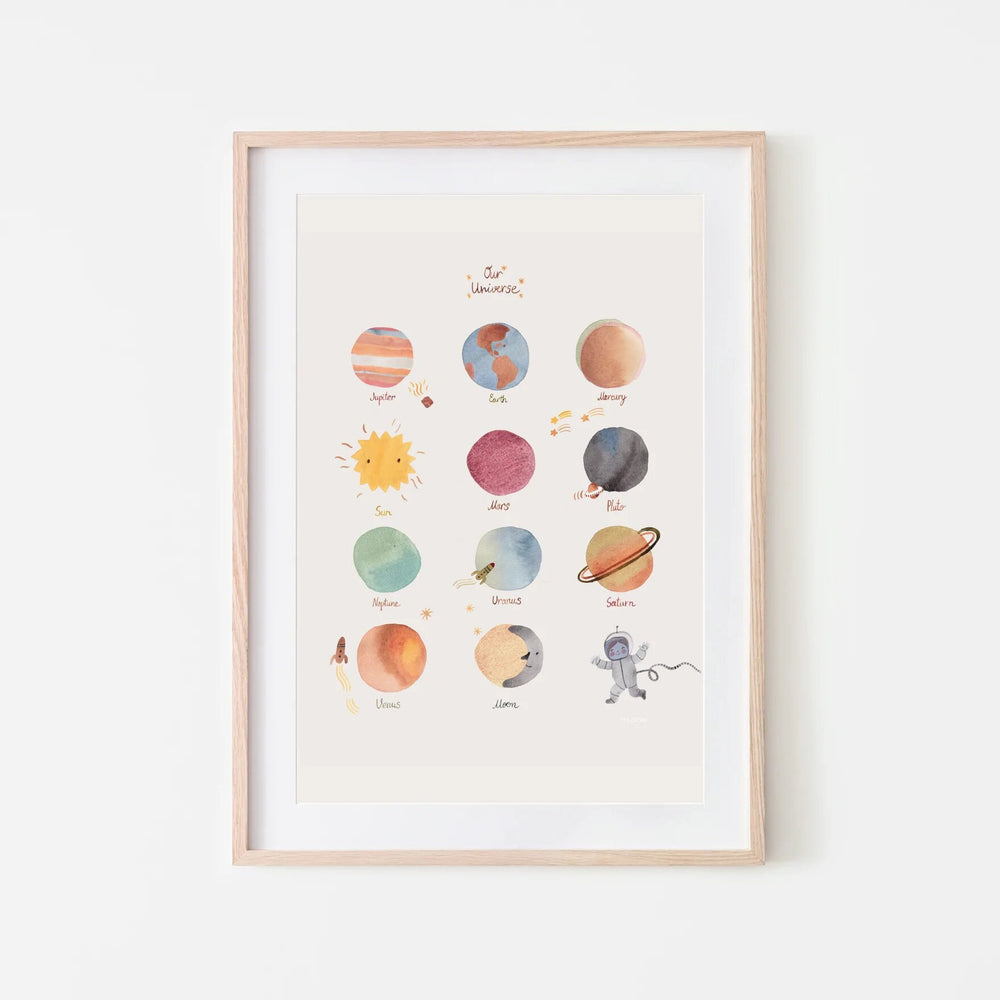 Watercolor Nursery Posters